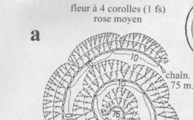 Вязаные цветы крючком схемы с описанием – как связать цветок